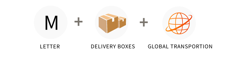 dc_logistic